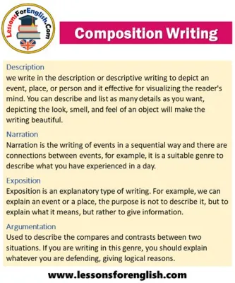 What Is Composition Writing?