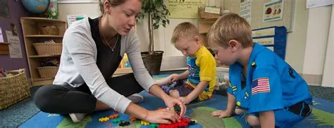 What Major Is Early Childhood Education?